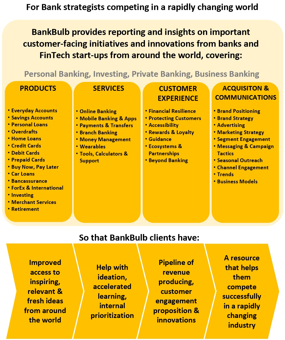 BankBulb about.jpg